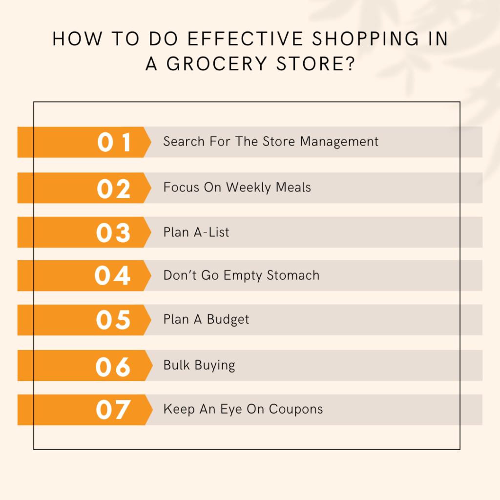 Effective Shopping In A Grocery Store