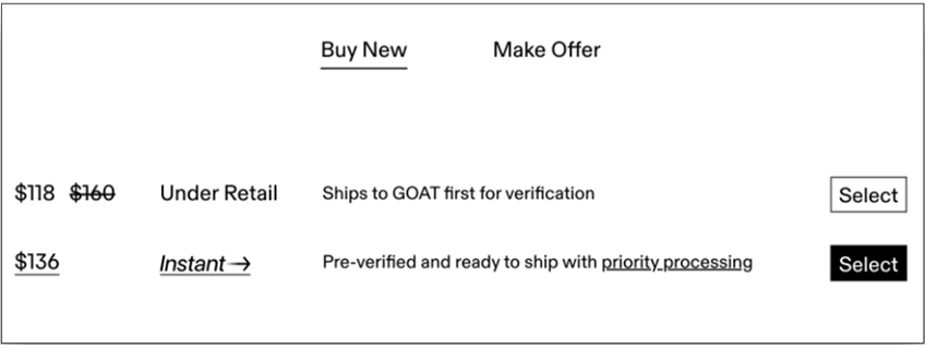 Under retail option only applies to the Goat standard items, unlike Goat instant items.